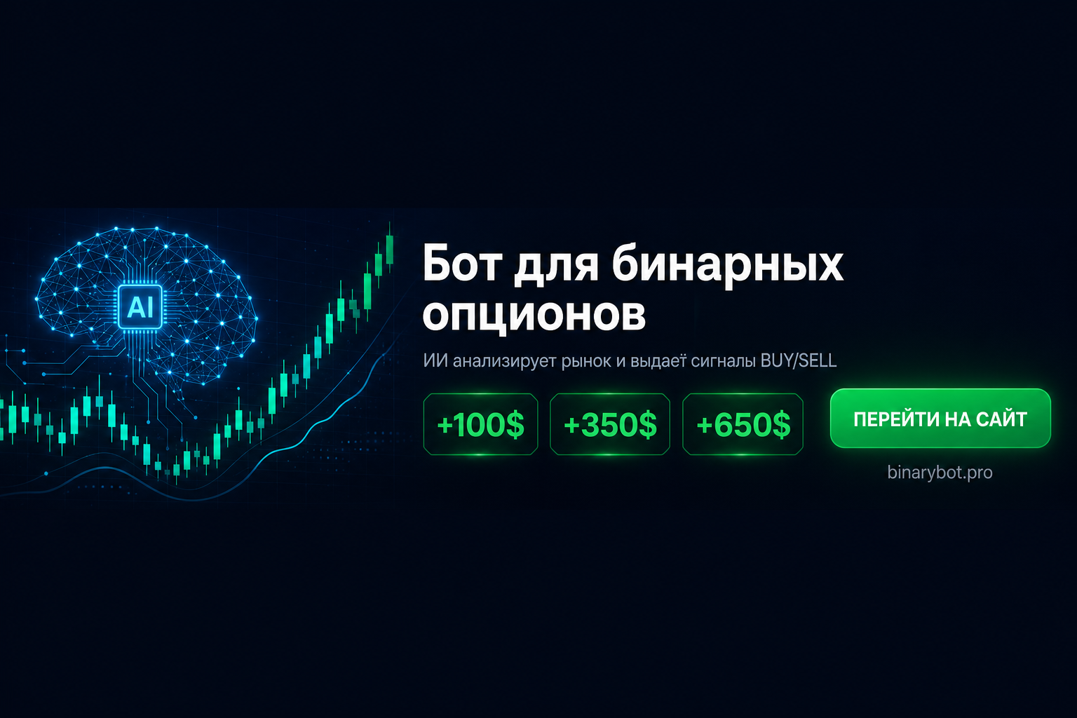 BOptionsB — бот для бинарных опционов