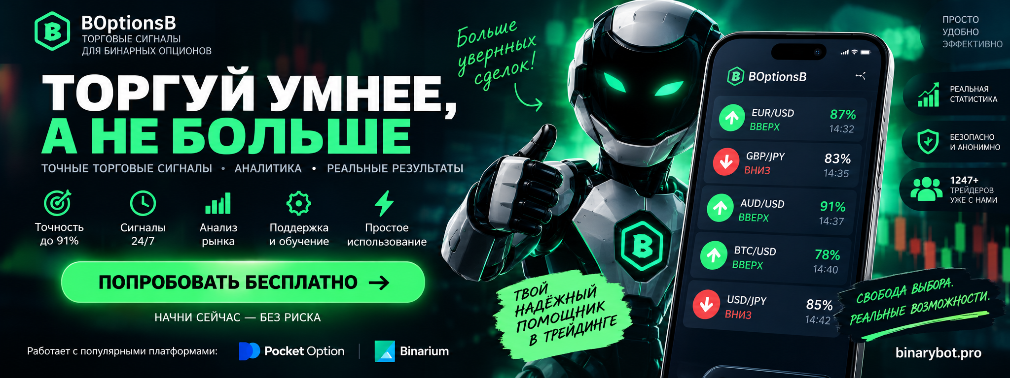 BOptionsB — торговые сигналы для бинарных опционов